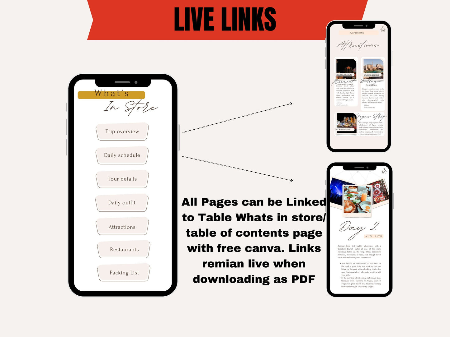 Cartagena itinerary Editable Canva Template, Cartagena Bachelorette Party - Ultimate Girls' Weekend in Colombia - Customizable Party Guide